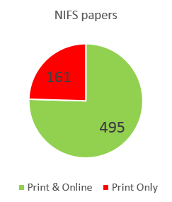 NIFS-online-availability-pie-2016-10.png